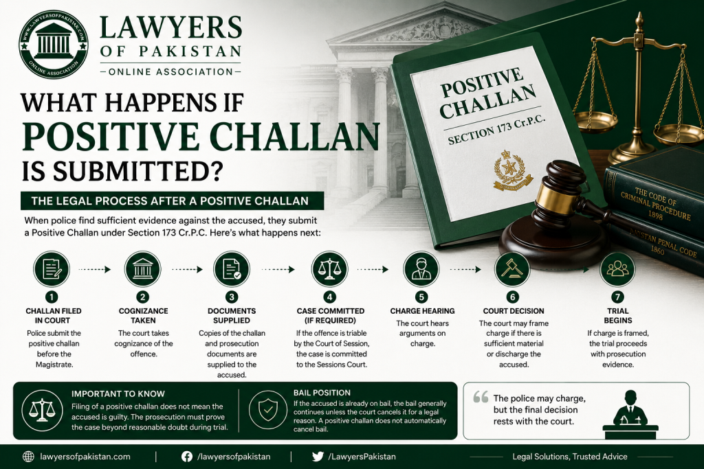 What Happens After a Positive Challan Is Filed by the Police Investigation?